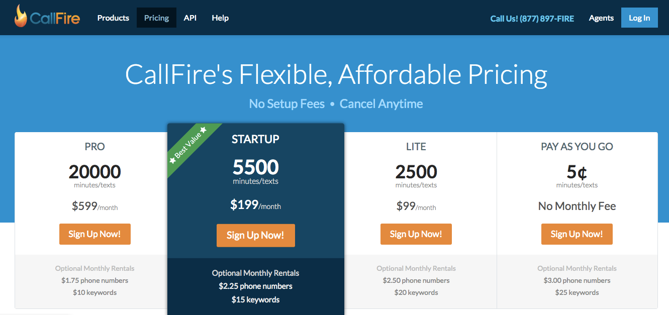 CallFire Messaging Pricing