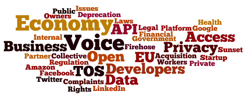 API Voice in 2013