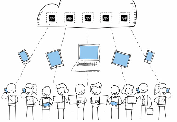 Hypermedia In The Wild: Amazon AppStream API