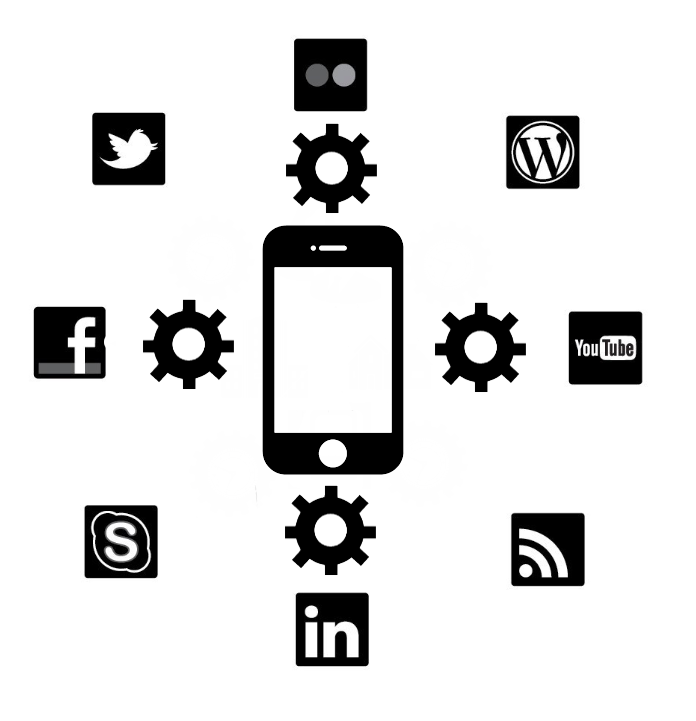 What Are The Common Building Blocks of API Integration?