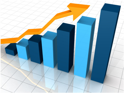 Developing More Meaningful API Metrics