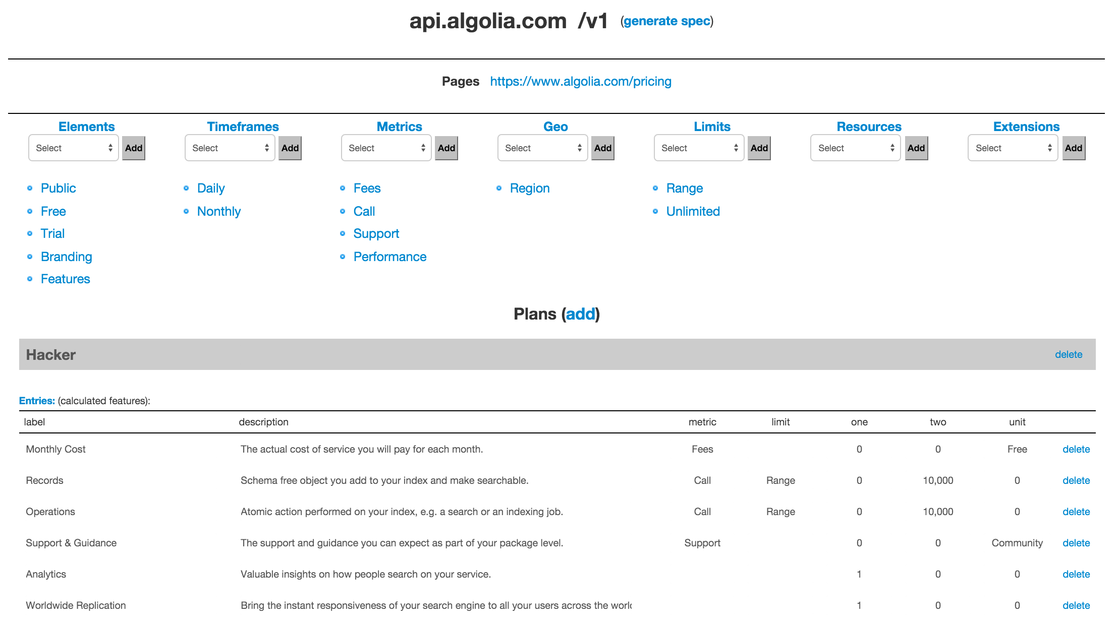 My Tooling And API For Gathering And Organizing The Details Of The Plans And Pricing For APIs