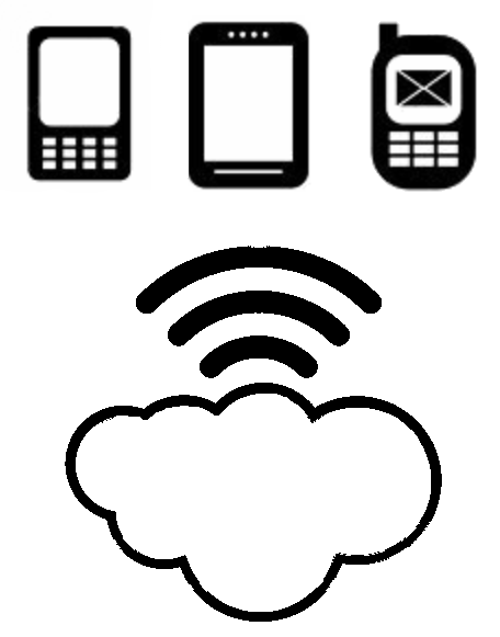 75 Features From Across 31 BaaS Providers