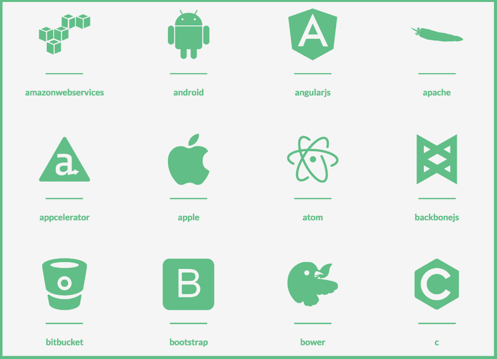 A New API Programming Language SDK Icon Set