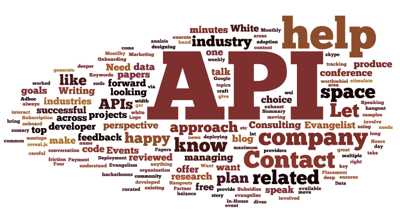 Services Available From API Evangelist