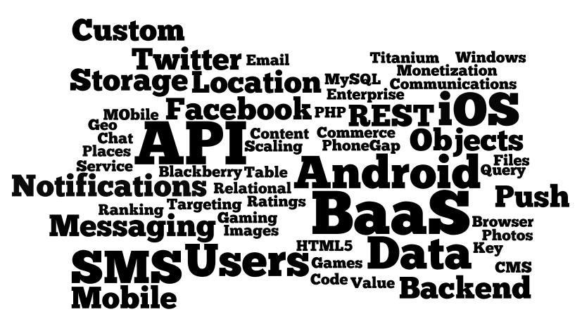 Overview Of Backend as a Service (BaaS) White Paper