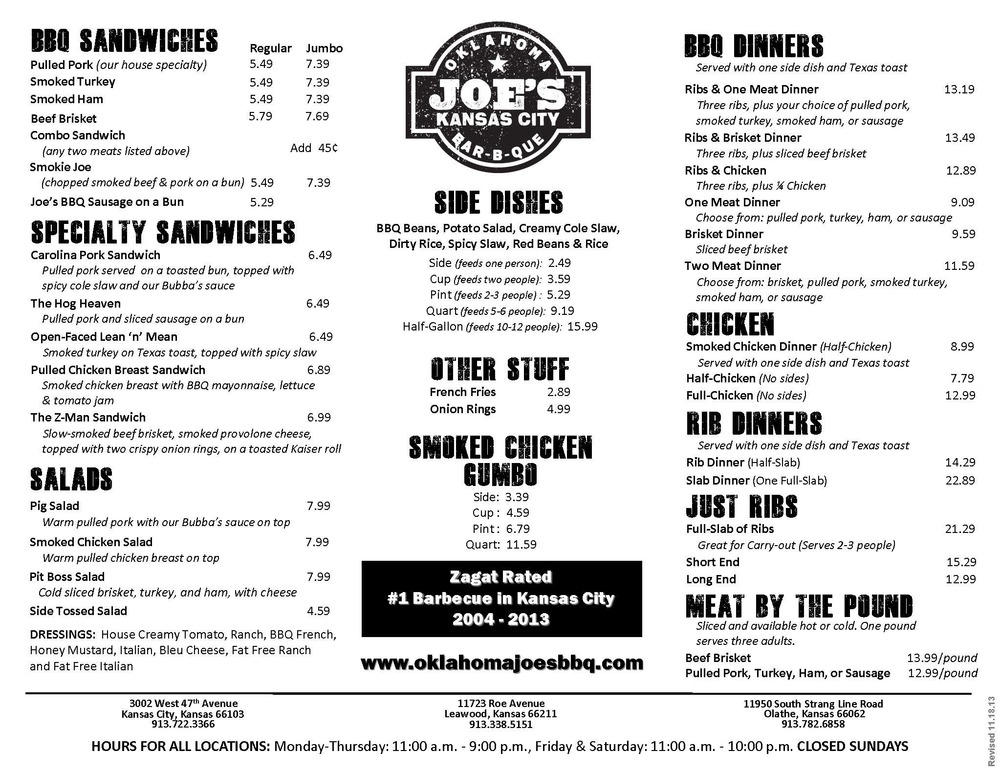 Restaurant Menus As Analogy For API Copyright
