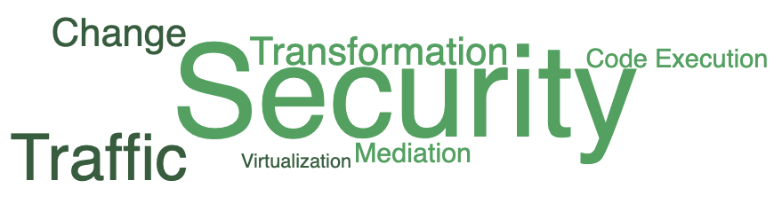 Gateway Capabilities