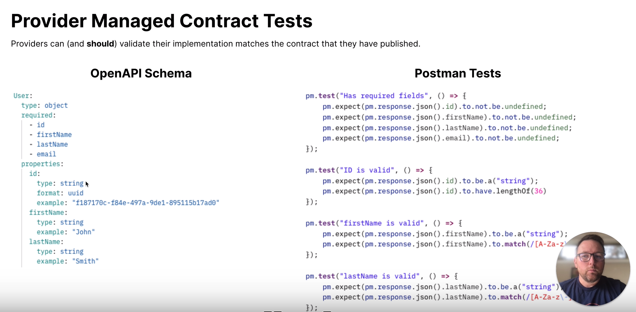 OpenAPI Schema and Postman Tests