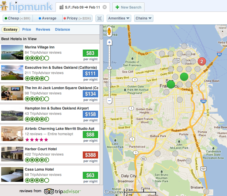 Local Directory vs. Local Guide