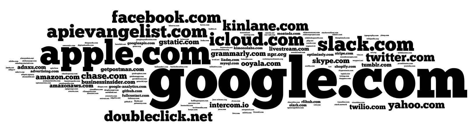 Losing Control Over Our Digital Self When So Many Domains Take A Piece
