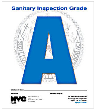 New York City Open Data Highlight:  Restaurant Inspection Results