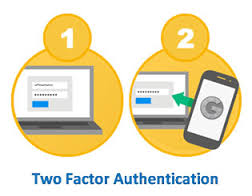 Activated Two Factor Authentication With All My Critical Accounts