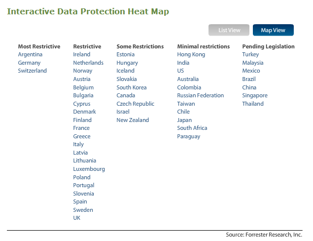 Interactive Data Heap Map