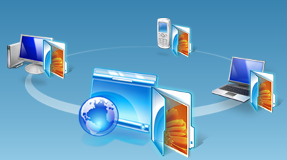 Cloud Operating System