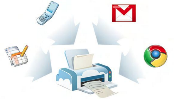Print To Google Cloud Print Without a Mobile Device