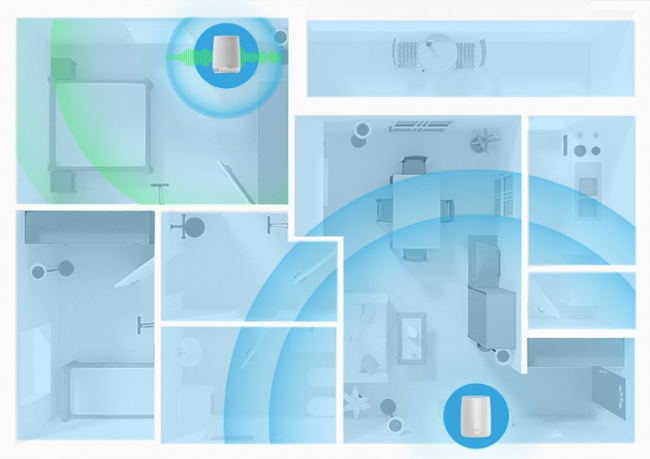 Voice Enablement At The Router Level Will Continue To Push Surveillance Into Our Lives