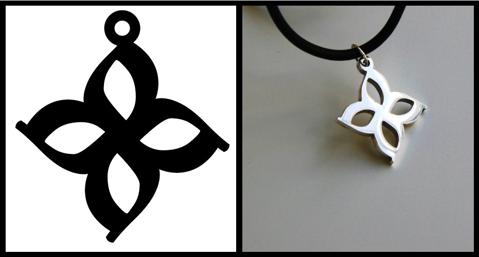 Create 3D Models from Images for 3D Printing