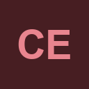 Ceph logo