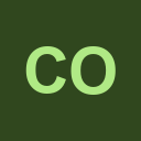 Country.io logo
