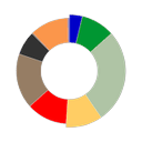 Energy Charts API logo
