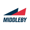 Middleby logo