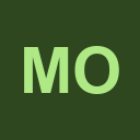 Mocky logo