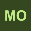Mountaintop.gg logo