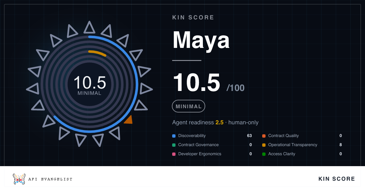 Maya | APIs.io Providers